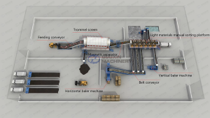 garbage sorting line