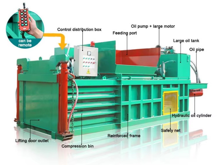 Waste Horizontal Hydraulic Baler Machine