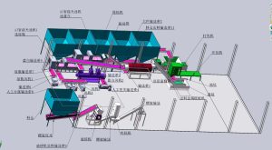 bulky waste sorting process
