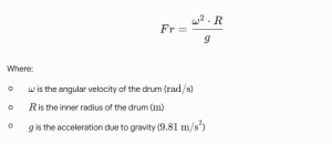 Kinematic Optimization: Calculating the Ideal Froude Number (Fr)